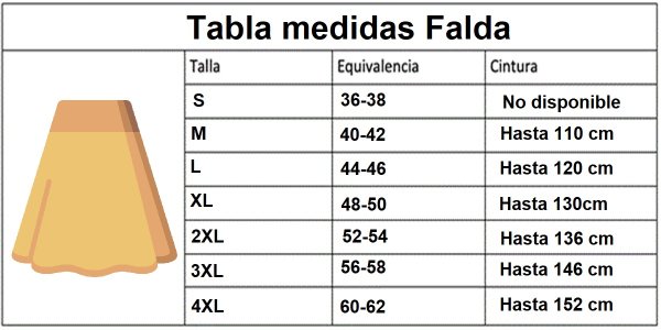 Falda con Goma Cintura NO FELPADA (2 MODELOS AZUL LISO Y TOPITOS)